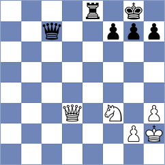 Gruzman - Kurchenko (chess.com INT, 2024)