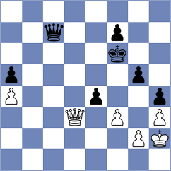 Warchol - Cruz (Chess.com INT, 2021)