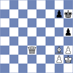 Shtyka - Flis (chess.com INT, 2022)