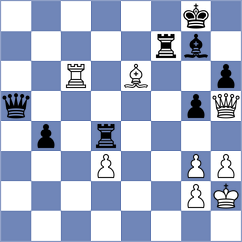 Kalezic - Zivkovic (Chess.com INT, 2020)