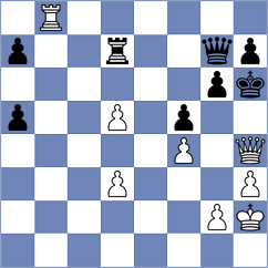 Schnaider - Szyszylo (chess.com INT, 2024)