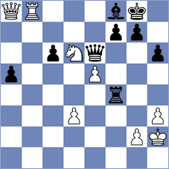 Cahaya - Pakleza (chess.com INT, 2024)