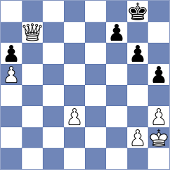Tologontegin - Seder (chess.com INT, 2024)