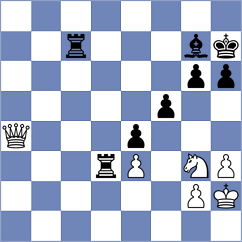 Silva - Rustamov (chess.com INT, 2024)