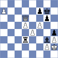 Venkatesan - Idnani (chess.com INT, 2023)