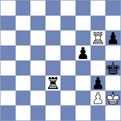 Demaria - Chiang (chess.com INT, 2023)