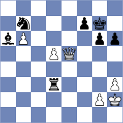 Isajevsky - Asis Gargatagli (chess.com INT, 2021)