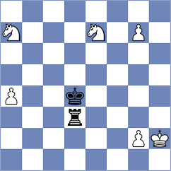 Grinev - Kostiukov (chess.com INT, 2024)
