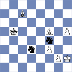 Lysyj - Rozhkov (chess.com INT, 2021)