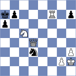 Rojas Alarcon - Ankerst (chess.com INT, 2024)