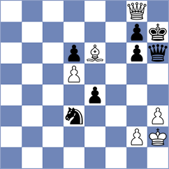 Fichter - Ambartsumova (chess.com INT, 2024)