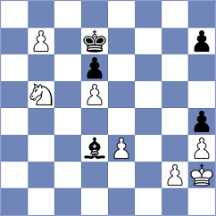 Waldhausen Gordon - Budrewicz (chess.com INT, 2024)