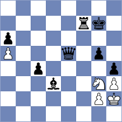 Putri - Koutlas (chess.com INT, 2023)