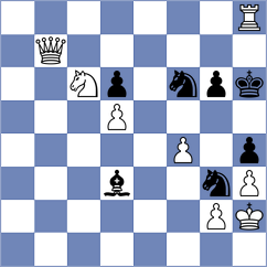 Cansun - Novikov (chess.com INT, 2023)
