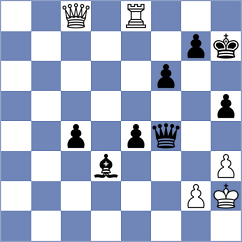 Le Tuan Minh - Henriquez Villagra (chess.com INT, 2024)
