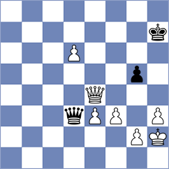 Cardozo - Gong (chess.com INT, 2024)