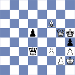 Ibarra Jerez - Tikhonov (chess.com INT, 2024)