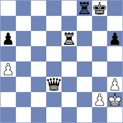 Bilan - Nastore (chess.com INT, 2021)
