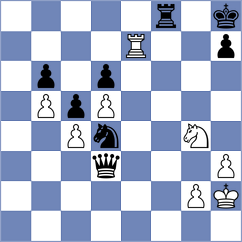 Serra Canals - Kopczynski (chess.com INT, 2024)