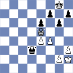 Aulia - Alinasab (Chess.com INT, 2020)