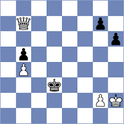 Ben Artzi - Iskusnyh (chess.com INT, 2023)