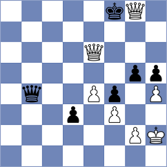 Aliakbarov - Mullodzhanov (chess.com INT, 2024)
