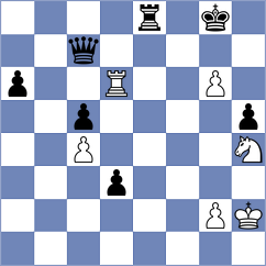 Schmidt - Peralta (chess.com INT, 2021)