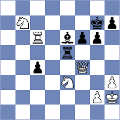 Licznerski - Veljanoski (chess.com INT, 2023)