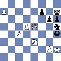 Sawlin - Jodorcovsky (chess.com INT, 2021)