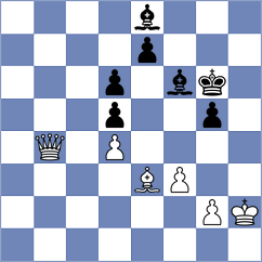 Bardyk - Avila Rodriguez (chess.com INT, 2023)