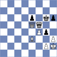 Bok - Gadimbayli (chess.com INT, 2024)