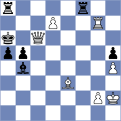 Kollars - Khlichkova (Chess.com INT, 2020)