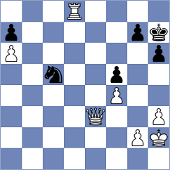 Korchmar - Musalov (chess.com INT, 2024)