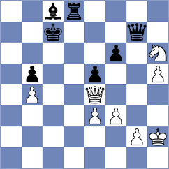 Erenberg - Andreikin (chess.com INT, 2023)