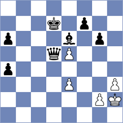 Tanishka - Varshini (Chess.com INT, 2021)