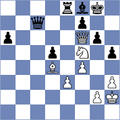 Mamedjarova - Zhukova (Chess.com INT, 2020)