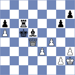 Leveikina - Lehtosaari (Chess.com INT, 2020)