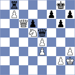 Gerzhoy - Lopez Gracia (Chess.com INT, 2021)