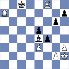Chernobay - Goltsev (Chess.com INT, 2021)