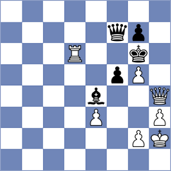 Dubov - Jamshidi (chess.com INT, 2020)