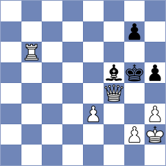 Revaliente Montoya - Schut (chess.com INT, 2024)