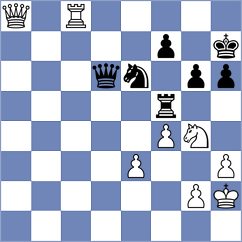 Xiong - Ter Sahakyan (chess.com INT, 2024)