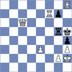 Dhiaulhaq - Jaskolka (chess.com INT, 2023)
