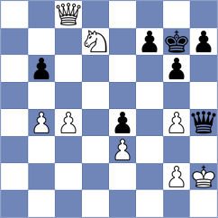 Tristan - Ganzhurov (chess.com INT, 2024)