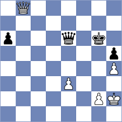 Cervantes Landeiro - Xie (chess.com INT, 2024)