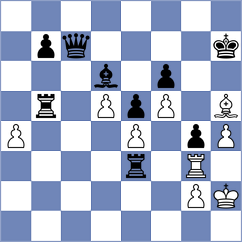Avalos Parra - Mendez Fortes (chess.com INT, 2024)