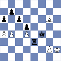 Durucay - Melikhov (chess.com INT, 2023)