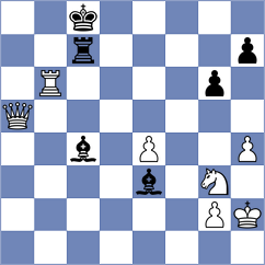 Muromtsev - Kislov (chess.com INT, 2022)