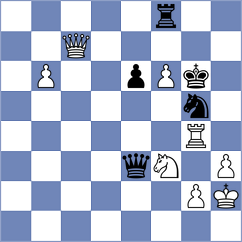 Rasik - Pilch (Chess.com INT, 2021)