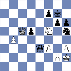 Igambergenov - Tari (Chess.com INT, 2020)